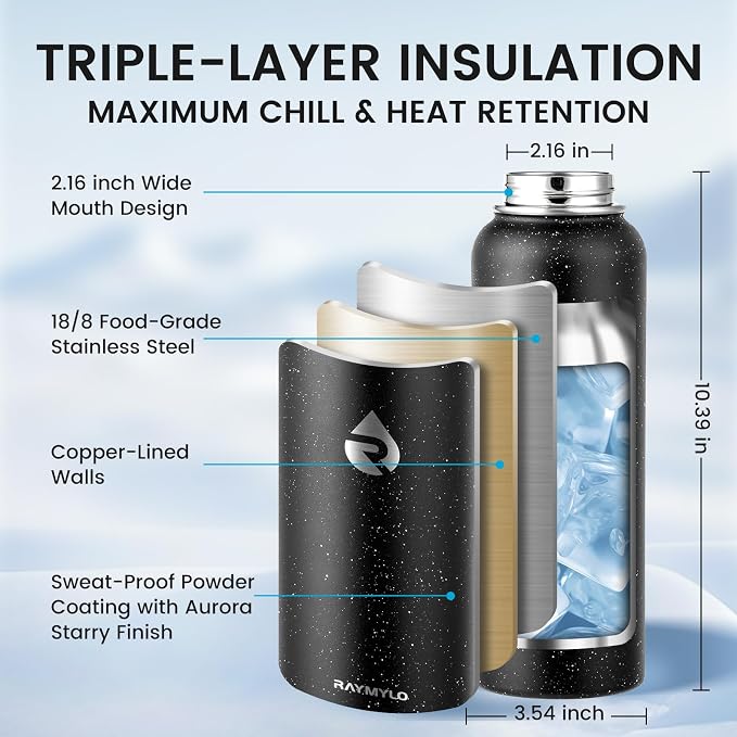 RAYMYLO Insulated Water Bottle 40 oz, Triple Wall Vacuum Stainless Steel | (Cold for 36Hrs, Hot for 18Hrs), Leak Proof & Non-BPA, Modern Water Flask Jug with Paracord Handle & Straw Spout Lids