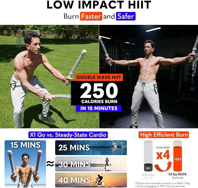 X1 Go Portable Ropeless Battle Ropes, Low-Impact HIIT Cardio Equipment | Beginner Friendly | Full Body Fat Burn | Zero Noise Cardio | Small Space Friendly | Apartment & Travel | High Elasticity