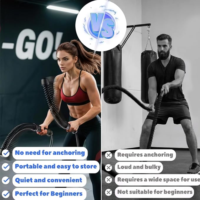 Ropeless Battle Ropes for Home Gym – Portable Cardio & Strength Training System with Adj Resistance Band, Non-Slip Handles, Cordless Battle Ropes Door Anchor for Travel,HIIT Workout Gear