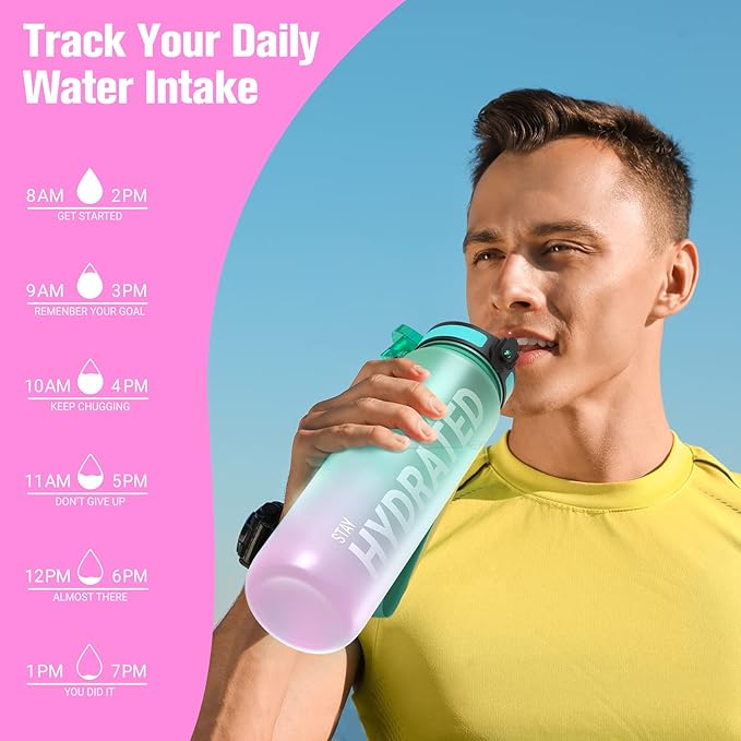 Sahara Sailor Water Bottle 32oz, Tritan Sports Bottle with Time Marker | Bpa Free, Leakproof Wide Mouth With Fast Flow Lid And Cleaning Brush, For Gym School Office Travel, 1 Count