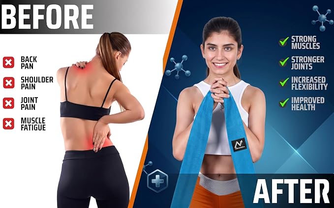76 Inch Fabric Resistance Band for Strength Training, Mobility, and Stretching, Non-Slip Workout Band for Athletes, Home Gyms, Yoga, and Physical Therapy