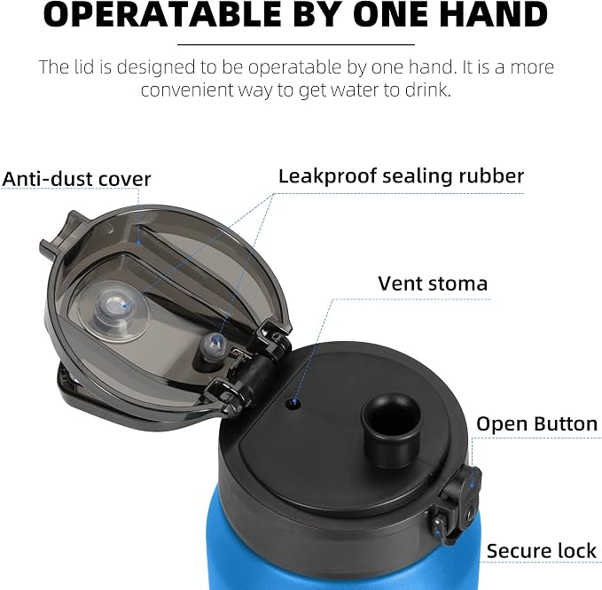 Fanhaw 24 oz Insulated Stainless Steel Water Bottle with Anti-Dust Chug Lid, Leakproof Vacuum Metal Everyday Use Bottle for Kids, Teens & Adults, Back to School Essentials (Sky Blue)