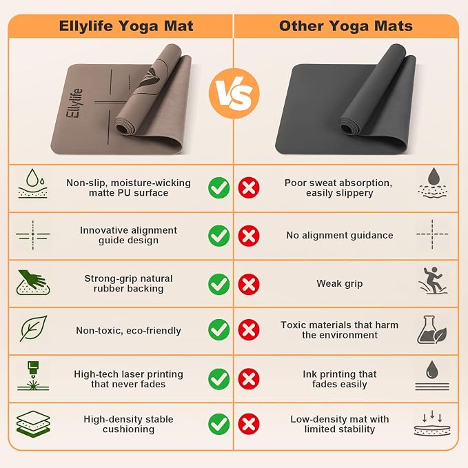 Yoga Mat - Non Slip Natural Rubber Yoga Mat, Alignment Lines, Ultimate Grip | Anti-Tear, Durable & Thick 5mm, Skin-Friendly with Free Carry Strap, Bag, for Yoga, Pilates Fitness and Floor Exercises