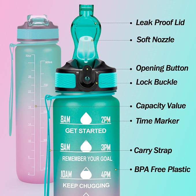 YC Kitchen Motivational Water Bottle with Time Marker - 32oz, Leak-proof BPA Free Sports Water Bottles with Straw & Carrying Strap
