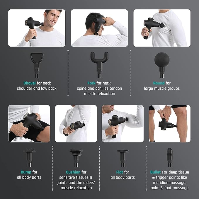 Mebak 3 Massage Gun, Massage Gun Deep Tissue for Athletes, Professional Muscle Percussion Massager, Massager for Shoulder Leg Back Body Pain Relief, Quiet Portable Sport Tool, Gifts for Him