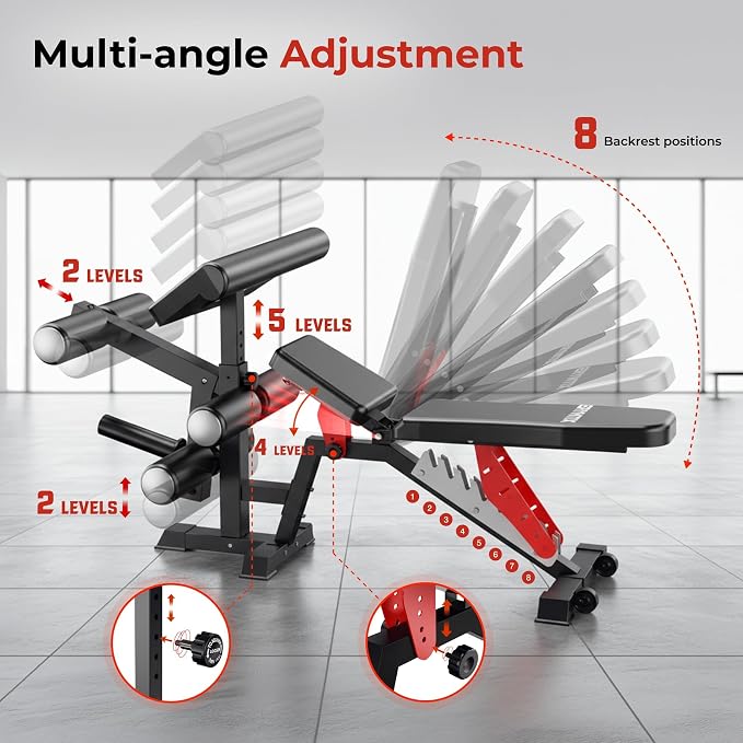 Adjustable Weight Bench,Foldable Pro Heavy-Duty Workout Bench | 1600LBS Bench Press 21-Position Multifunctional Weight Bench with Leg Extension,Iscc Plus Certified for Home Gym