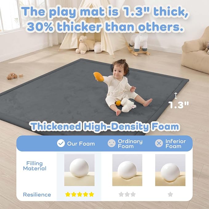 1.3" Thick Baby Play Mat for Floor,28x72 Bedside Rugs, Non-Slip,Dark Grey | Ultra Soft Playmat for Baby,Tummy Time Foam Mats,Cushioned for Infant,Kids and Toddler Crawling,Easy Care