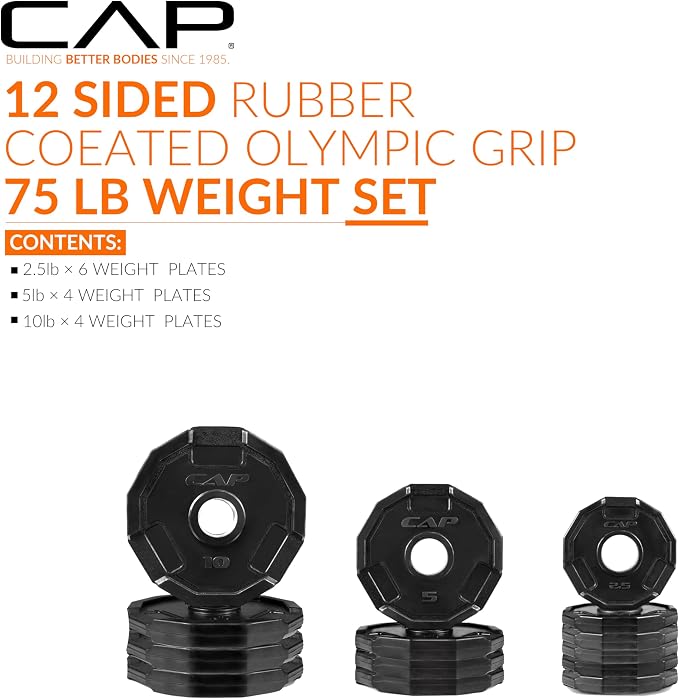 CAP Barbell 2-Inch Olympic Cast Iron Plate Weight Set | 75-285 lbs | Multiple Options