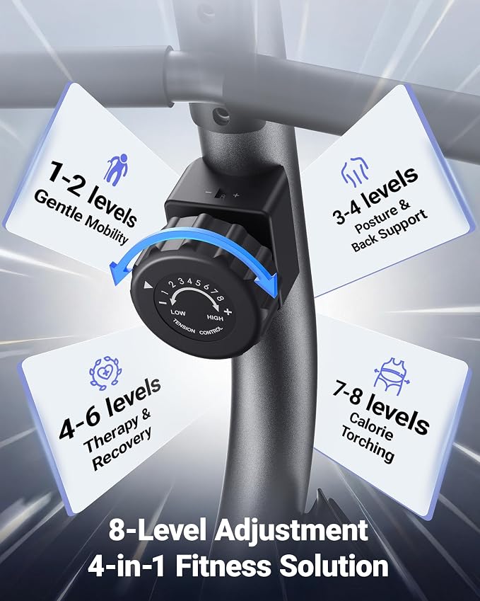 MERACH Recumbent Exercise Bikes for Home with Smart Bluetooth Equipment App | LCD, Heart Rate Handle Stationary Bikes for Home, Magnetic Recumbent Exercise Bike for Seniors Gym S08/S23