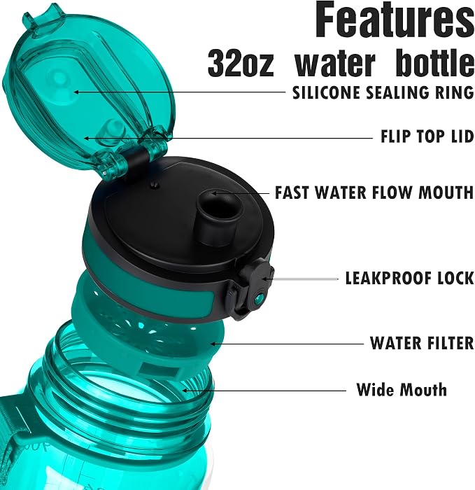 OLDLEY Water Bottle, 32oz Motivational Sports Water Bottle with Time Marker - Times to Drink - Tritan, BPA Free, Wide Mouth Leakproof,Deep Sea