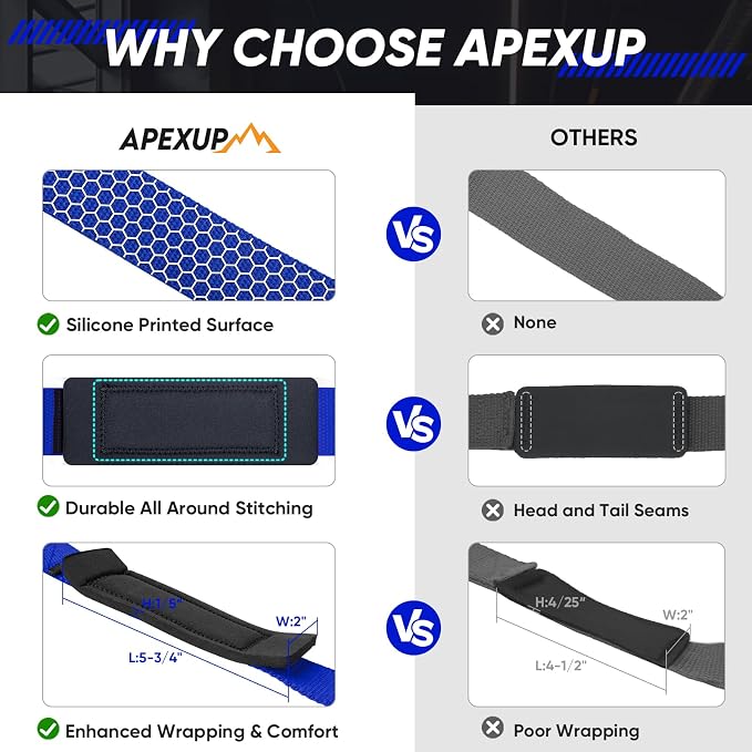 Weight Lifting Straps for Weightlifting, Lifting Wrist Straps Gym, Deadlift Strap, Anti Slip Silicone Weightlifting Strap Men Women Powerlifting, Strength Training