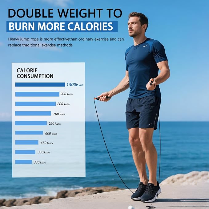 Ultra-Light Speed Rope Jump Rope with Black Ergonomic Handles,PVC Cable, Adjustable Length, for Cardio Training, CrossFit, Boxing