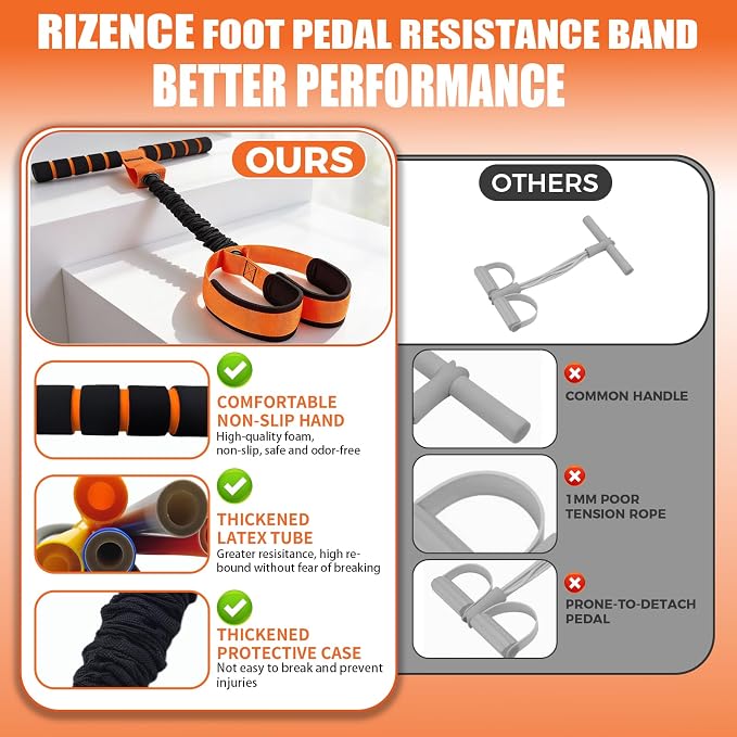 2026 Upgrade Pedal Resistance Bands with Handle - Multifunction Thickened Latex Tubes Foot Pedal Resistance Band - Fashion Puller Sit Up Equipment for Men Women for Full Body Exercise