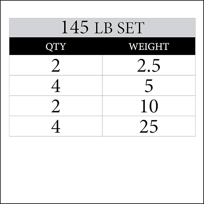 XMARK Black Diamond Olympic Weight Plates 2-Inch, Rubber Barbell Plates with Tri-Grip Handles for Home Gym Strength Training