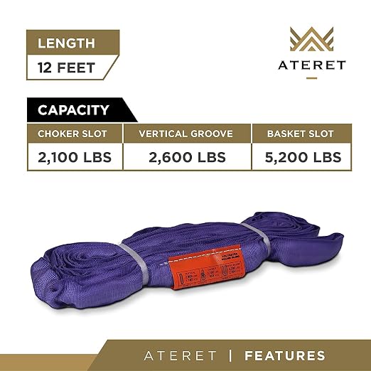 ATERET Powerlift Purple Polyester Endless Round Sling - 12 Feet Length, 2,600 lb. Vertical Capacity, 5,200 lbs Basket - Heavy Duty Poly Lifting Sling