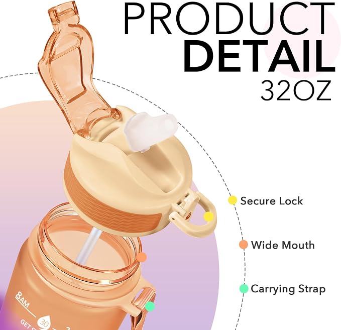 Hyeta Plastic Water Bottle With Straw & Time Marker, 32oz Leakproof Jug | Motivational Tritan BPA Free Gym Office Outdoor Intake Tracker Hourly Reminder Straw Lid Lightweight