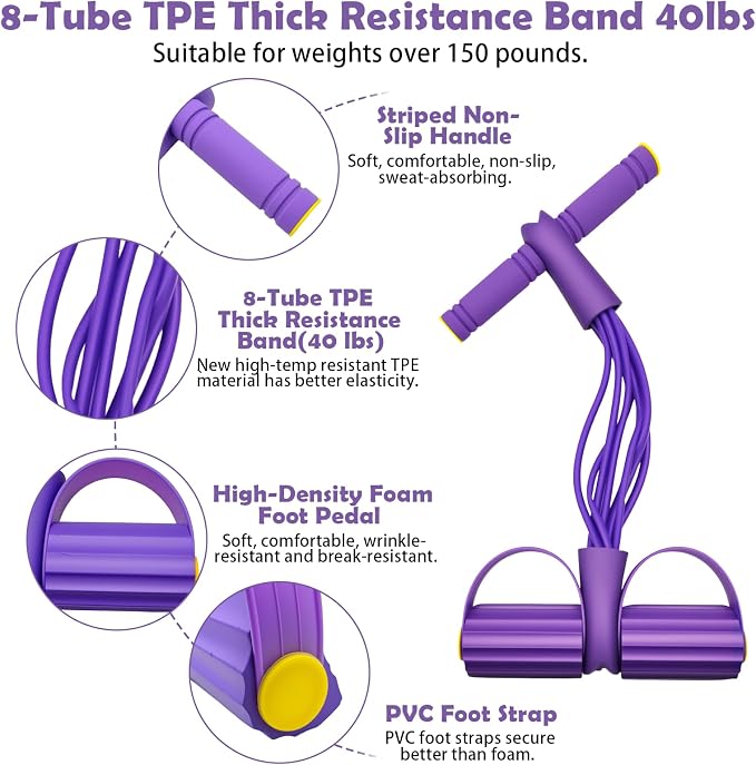 Pedal Resistance Band with Handle,4/6/8 Tubes Options,Full-Body Use | Premium Thick-Gauge TPE Tubes 25-45lbs with 300% Stretch,Sturdy PVC Foot Straps,Multiple Workout Modes for Full-Body Training