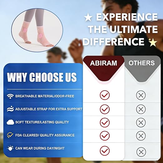 ABIRAM Ankle Brace for Men & Women - Adjustable Compression Sleeve with Wrap, Stability Support & Relief for Sprained Ankle, Plantar Fasciitis & Achilles Tendonitis - Breathable Running & Sports Gear