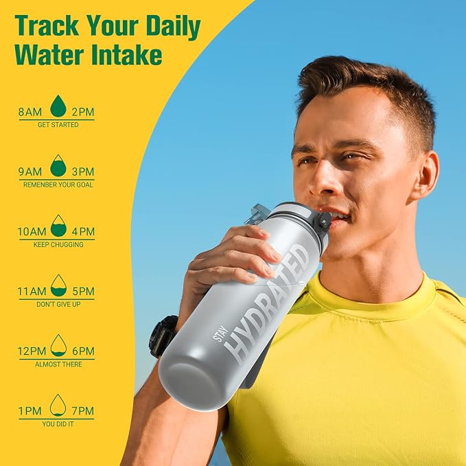 Sahara Sailor Water Bottle 32oz, Durable and Leakproof Water Bottles Motivational with Time Marker, Tritan, BPA Free, Wide Mouth with Easy Clean Brush for Gym, Travel, Home, School, Office (1 Bottle) | Bpa Free, Leakproof Wide Mouth With Fast Flow Lid ...