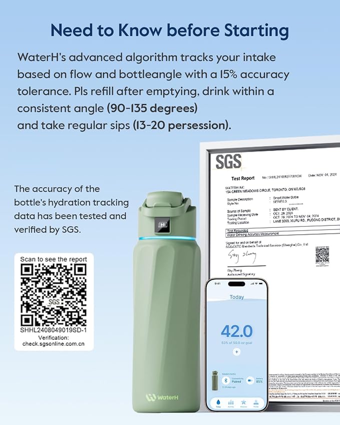 WaterH BOOST Smart Water Bottle Tracker with Reminder to Drink Water, 32oz | Double Wall Vacuum Insulated Stainless Steel, BPA-Free, Leakproof, Smart App Tracking, Travel-Friendly Wide Mouth for Office