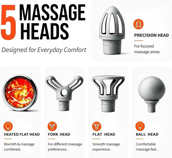 Massage Gun with Heat, Powerful Warming Massage, Home & Travel,Green | Massage Gun with Heat, Powerful Heated Massage, Quiet Portable Massager for Home& Travel, Lightweight Design