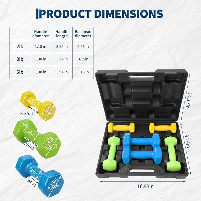 Dumbbell Set for Women and Men,Neoprene Coated Free Hand Weights Set