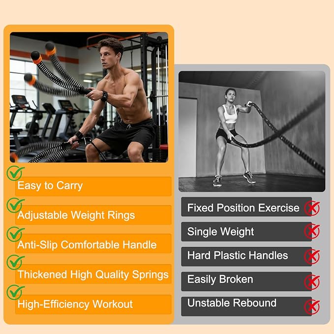Adjustable Ropeless Battle Rope Trainer, Cordless Spring Fitness Rope for Home & Gym, Heavy Duty Cordless Battle Rope with Storage Bag, Strength & Conditioning (Gray)