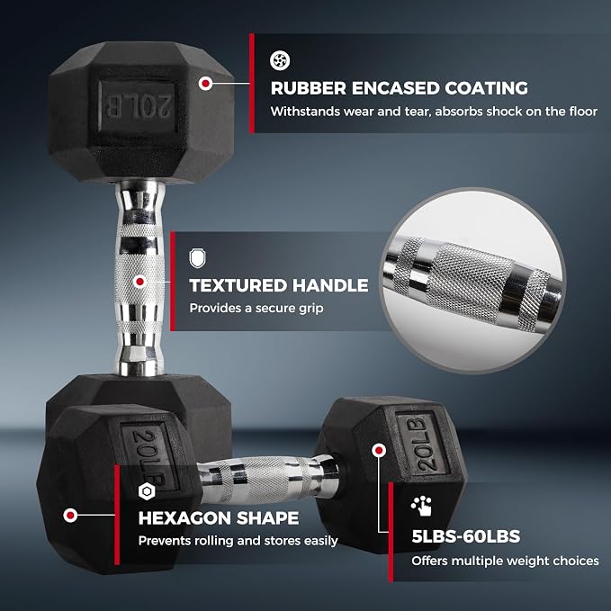 RitFit Rubber Coated Hex Dumbbell Weights Set for Home Gym | Cast Iron Core, Anti-Slip Knurled Chrome Handle, Hexagon Anti-Roll, Heavy-Duty Dumbbell Set for Strength Training