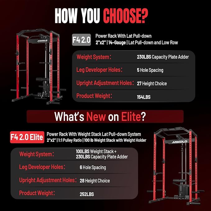 Mikolo F4 2.0 Power Cage with Dual-Track Smooth Pulley System, 1200LBS Power Rack with Leg Hold-Down for Heavy LAT Pulldowns