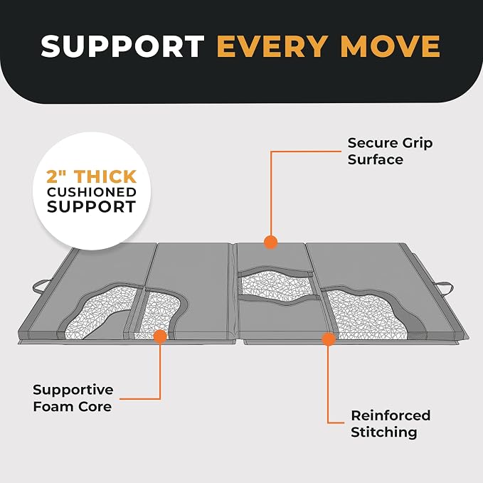 BalanceFrom 6x2 Feet 3-Panel Folding Gymnastics Mat – 2-Inch Thick Pad with Vinyl Surface and Carrying Handles for Tumbling, Yoga, Pilates, Home Workouts, and Martial Arts