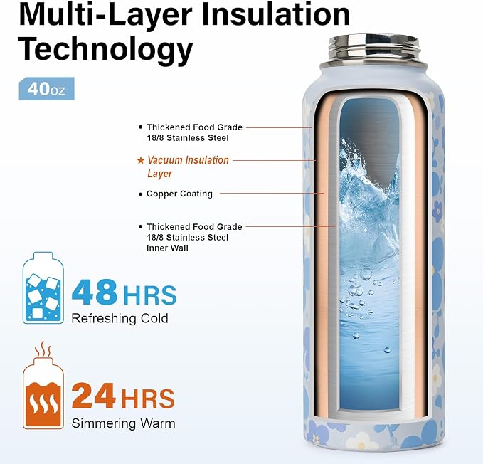 DYSANKY Insulated Water Bottle Gift– Stainless Steel Bottle with Carrier Bag, Strap & Gift Box – BPA-Free – Ideal for Hiking, Camping & Travel - Blue Flower 40 oz