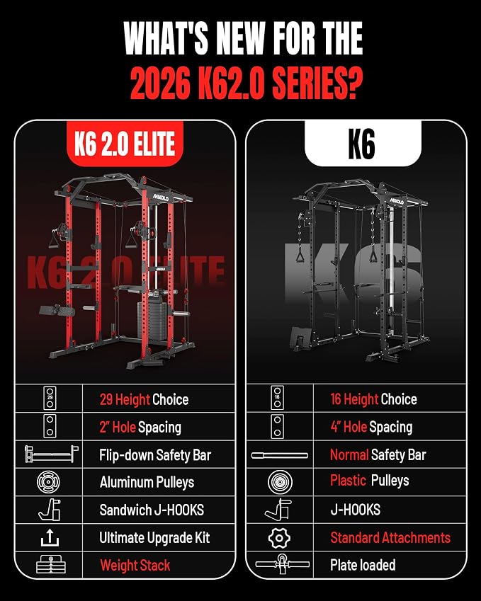 Mikolo K6 2.0 Power Cage, Power Rack with Cable Crossover System, 2000LBS Squat Rack with LAT Pull Down System, Functional Trainer with Aluminum Pulley System for Home Gym