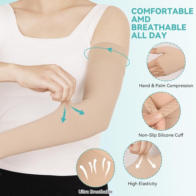 Lymphedema Compression Arm Sleeves for Women Men 20-30 mmHg, Single | Graduated Compression Full Arm Support for Arthritis,Bursitis, Edema with Gauntlet