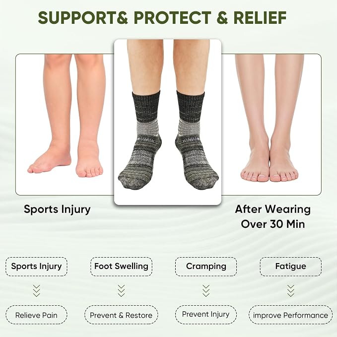 IRAMY Compression Ankle Support Crew Socks Men Women Wicking Plantar Fasciitis Relief Running Hiking Socks 3 Pairs