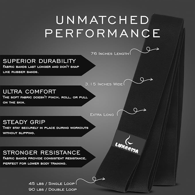 Premium 76" Extra Long Resistance Band for Working Out, 3" Wide Non-Slip Fabric Exercise Band for Stretching, Yoga, Strength Training & Physical Therapy