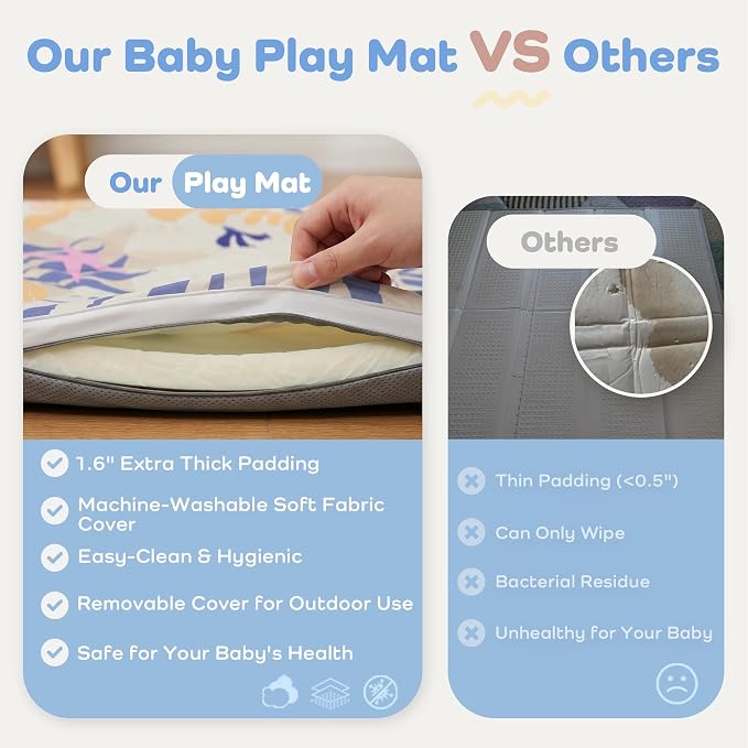 1.6" Thick Baby Play Mat, 71x59 Removable & Machine Washable Cover | Padded Memory Foam, Non-Slip Backing, 100% Baby-Safe Materials, Tummy Time Crawling, Outdoor, Bedroom, Living Room, Nursery