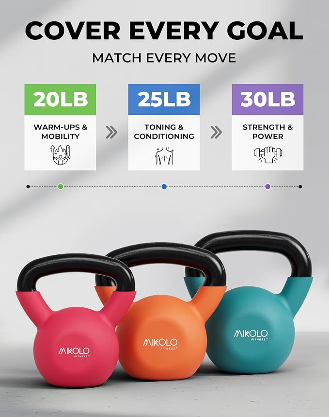 Mikolo Neoprene Coated Cast Iron Kettlebells 5-30LB Set, Solid Weight Set with Wide Grip Handle and Flat Bottom, Ideal for Full Body Strength Training at Home Gym