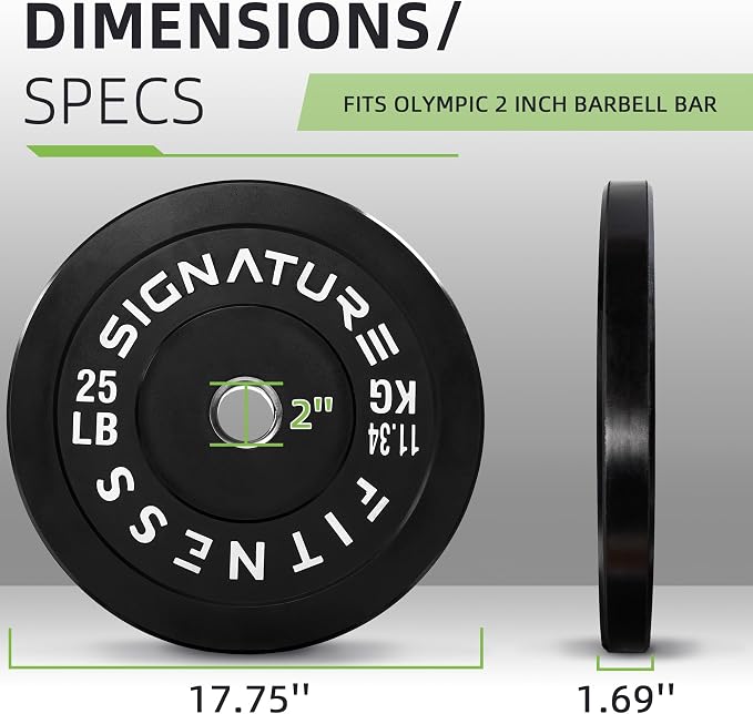 Fitvids 2-Inch Olympic Rubber Weight Plates Pair, Bumper Plates for Strength Training, multiple options