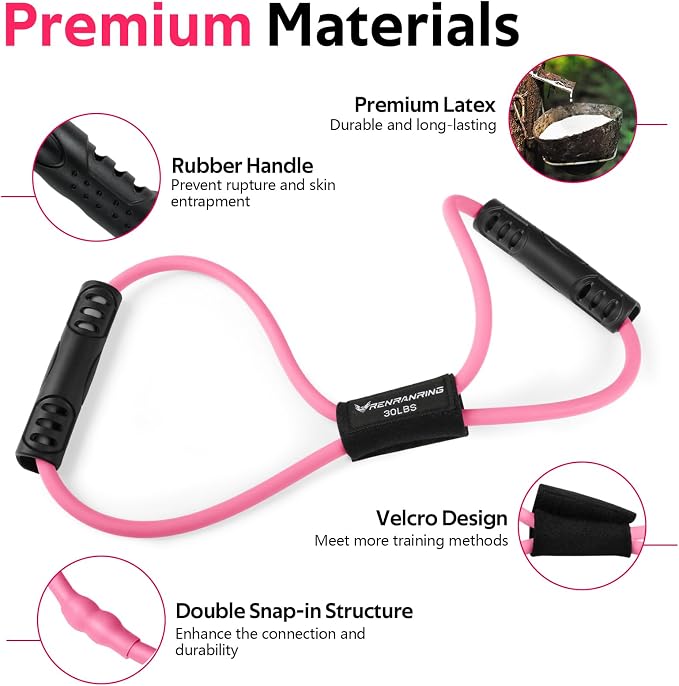 RENRANRING Figure 8 Fitness Resistance Bands with Handles - Exercise Tube Band Set of 3 for Arm and Shoulder Stretch, Rope 8 Word Elastic for Women and Men