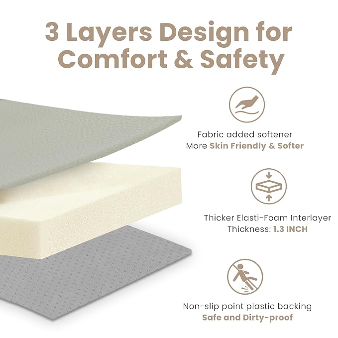 Huloo Sleep Baby Play Mat 74x50 Inches, 1.3" Thick Padded Waterproof Floor Cushion & Playpen Mat with Vegan Leather, Non-Slip & Non-Toxic Nursery Rug for Infants, Toddlers & Kids(Grey)