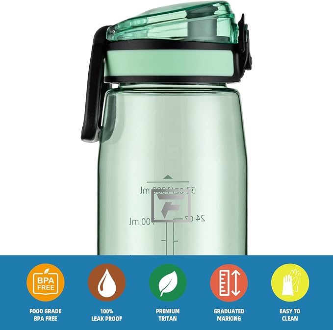 Fanhaw 32 oz Clear Plastic Water Bottle, BPA Free Leakproof Tritan Sports Water Bottle with Chug Lid, Wide Mouth Reusable Bottle for Gym, Travel, School & Office (Glow Green)