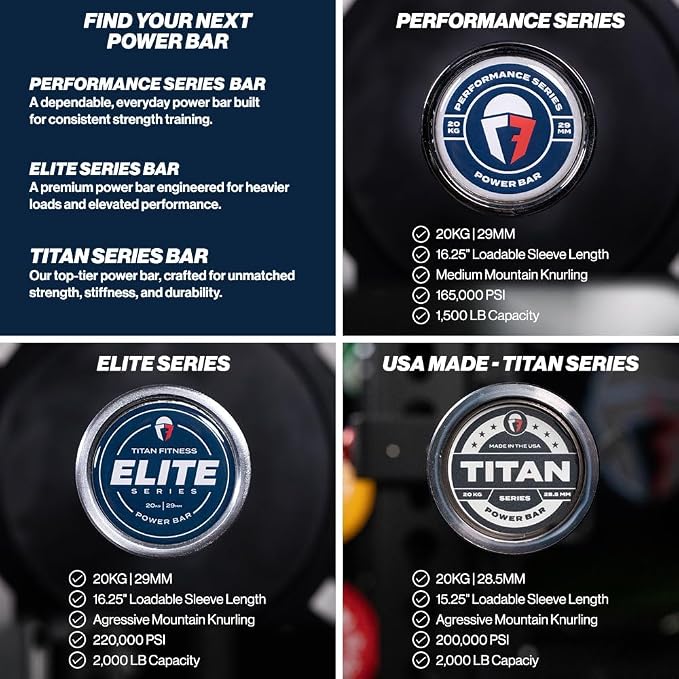 Titan Fitness Performance Series 20 KG Power Bar, 1500 LB Capacity, 29mm Shaft, Chrome Finish, Bronze Bushings and Precision Medium Mountain Knurling, Olympic Strength Training Barbell