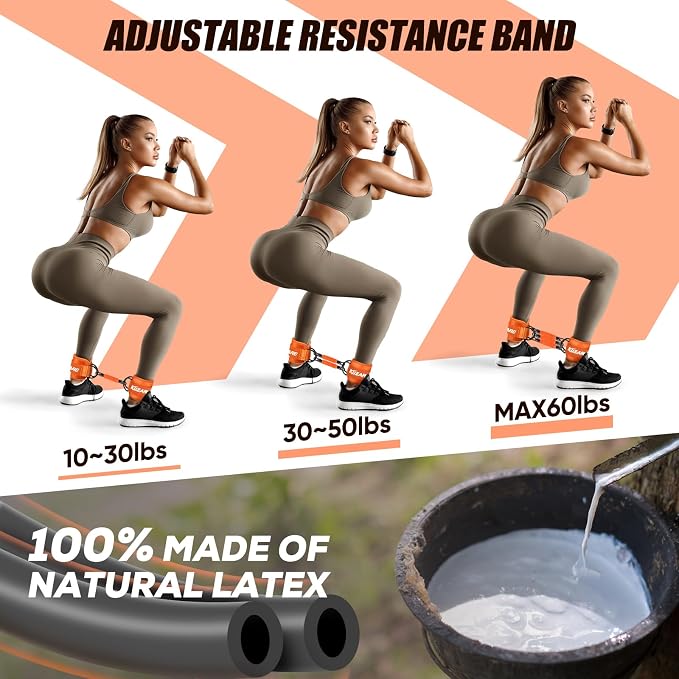 KUZARO Ankle Resistance Bands with Cuffs, Ankle Weights Bands for Working Out, Women Leg and Glutes Workout Equipment, Exercise Bands for Kickbacks, Butt and Booty Trainer, Home Gym Fitness Equipment