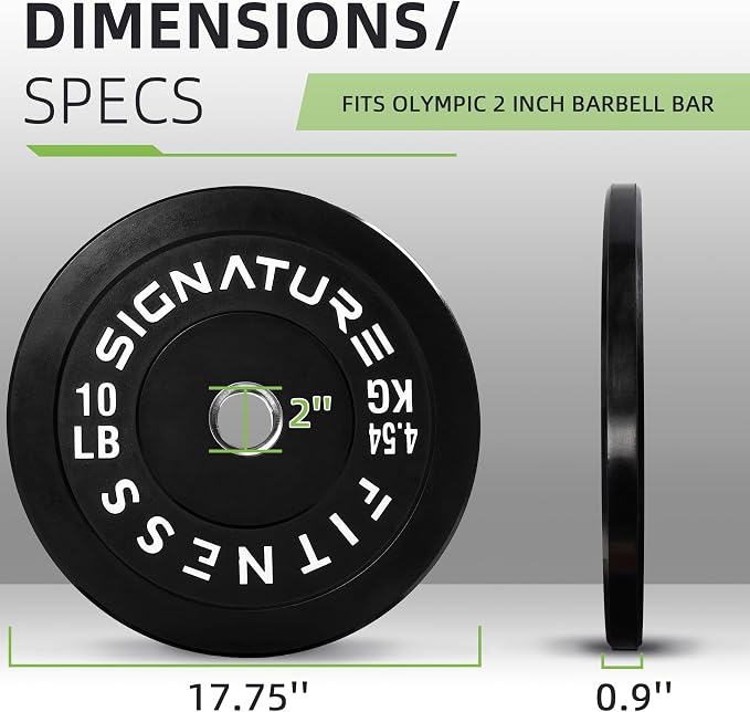 Fitvids 2-Inch Olympic Rubber Weight Plates Pair, Bumper Plates for Strength Training, multiple options