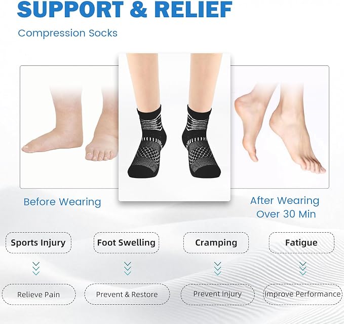 IRAMY Ankle Compression Socks for Women Men Plantar Fasciitis Relief 3/5 Pairs Cushioned Athletic Running Socks