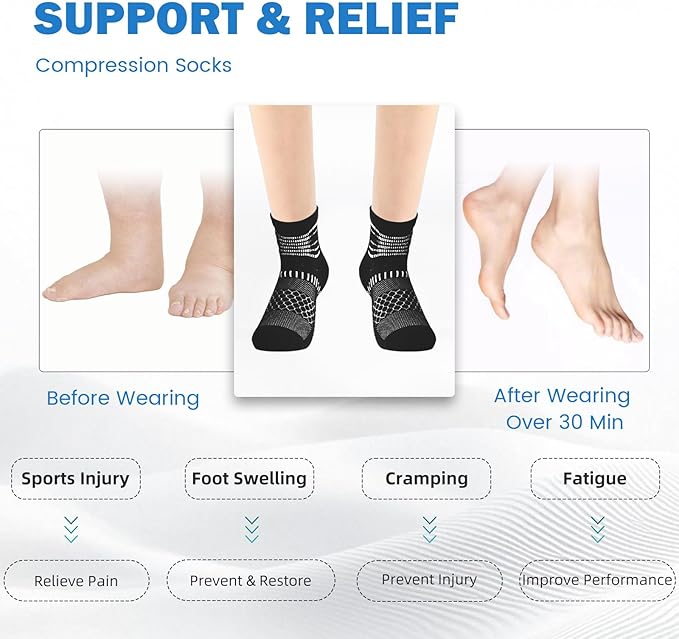 IRAMY Ankle Compression Socks for Women Men Plantar Fasciitis Relief 3/5 Pairs Cushioned Athletic Running Socks