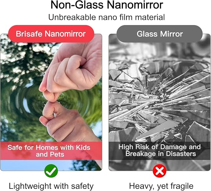 brisafe Gym Mirror, 79"x40" 4-Pack Shatterproof Nano Wall Mirror | Shatterproof Nano Safety Mirror, Lightweight, Reduces ER bills，True Reflection, for Gym & Dance