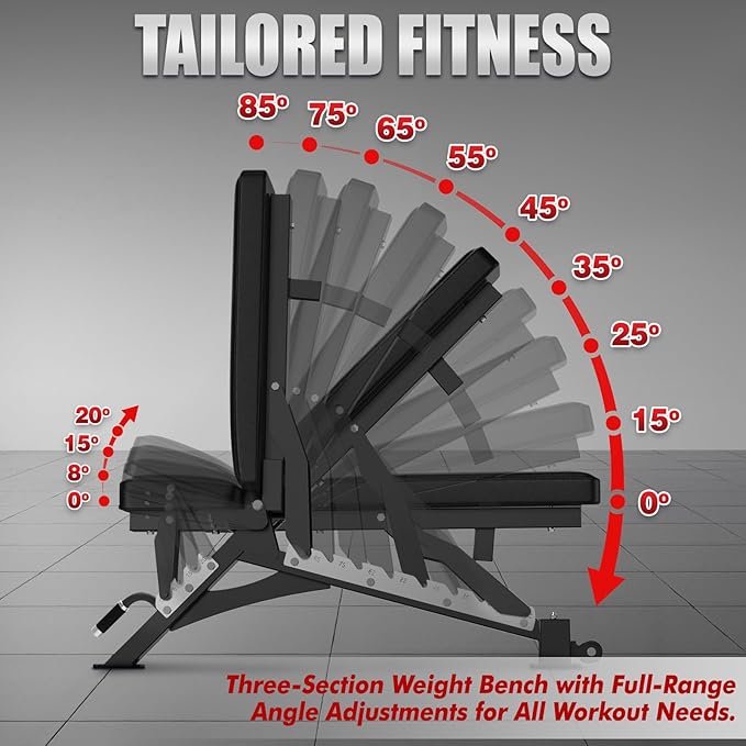 RitFit Adjustable/Foldable Utility Weight Bench for Home Gym | Incline Decline Flat, Multi-Position Backrest & Seat, Full Body Strength Training with Heavy Duty Steel Frame, Foldable