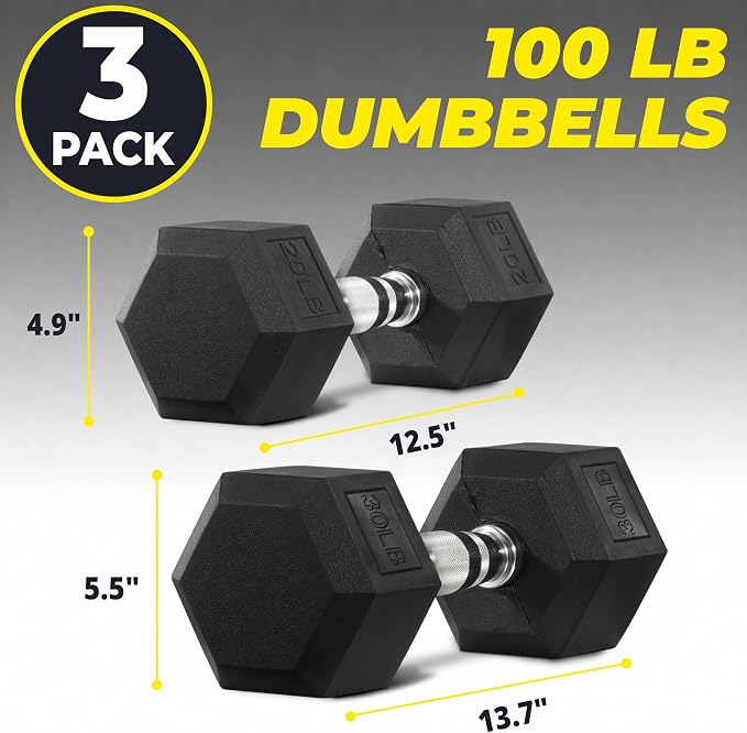 HulkFit Rubber Coated Hex Dumbbells, Anti-Roll Hand Weights, Non-Slip Ergonomic Handle Low Odor for Home Gym