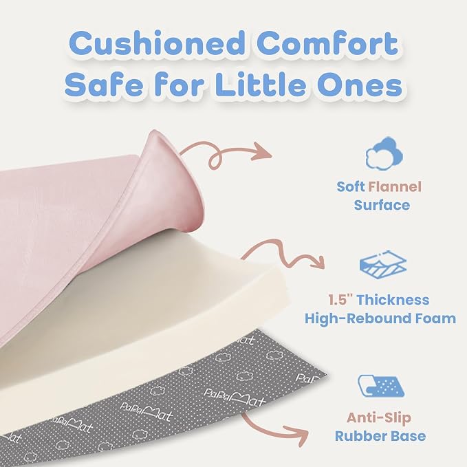 1.5" Thick Baby Play Mat for Floor,59x71 Padded Playpen Mat, Non-Slip | Ultra Soft Playmat for Baby,Tummy Time Foam Mats,Cushioned for Infant,Kids and Toddler Crawling,Easy Care